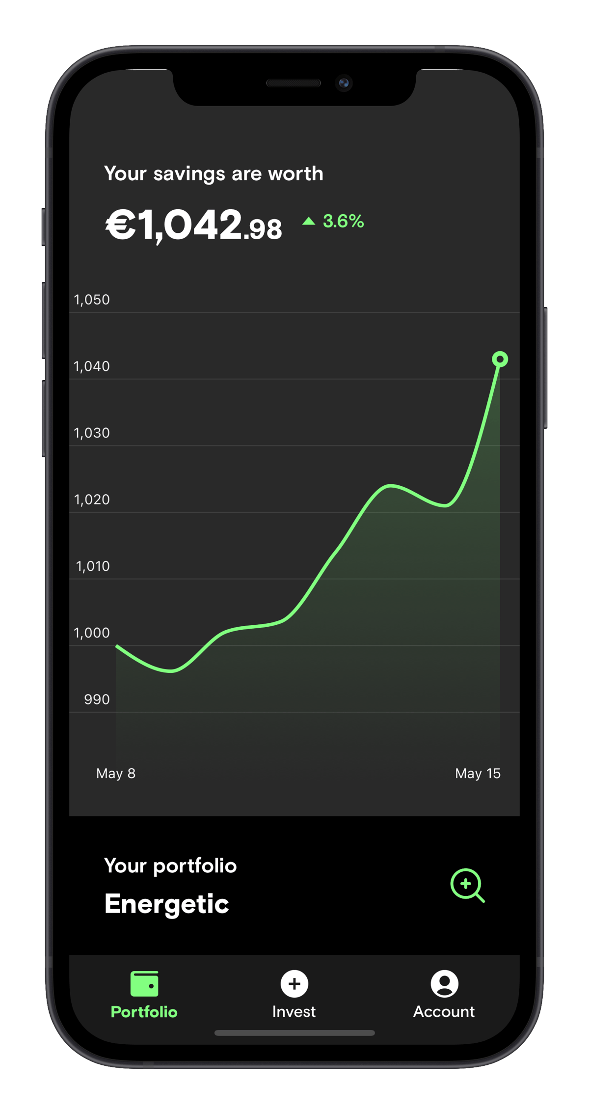 Screenshot of the Curvo app when viewing your portfolio evolution