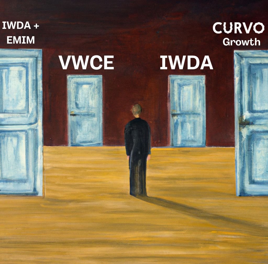 Alternatives to VWCE
