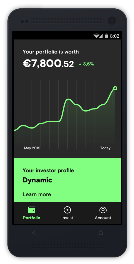 Dashboard in Curvo's mobile application