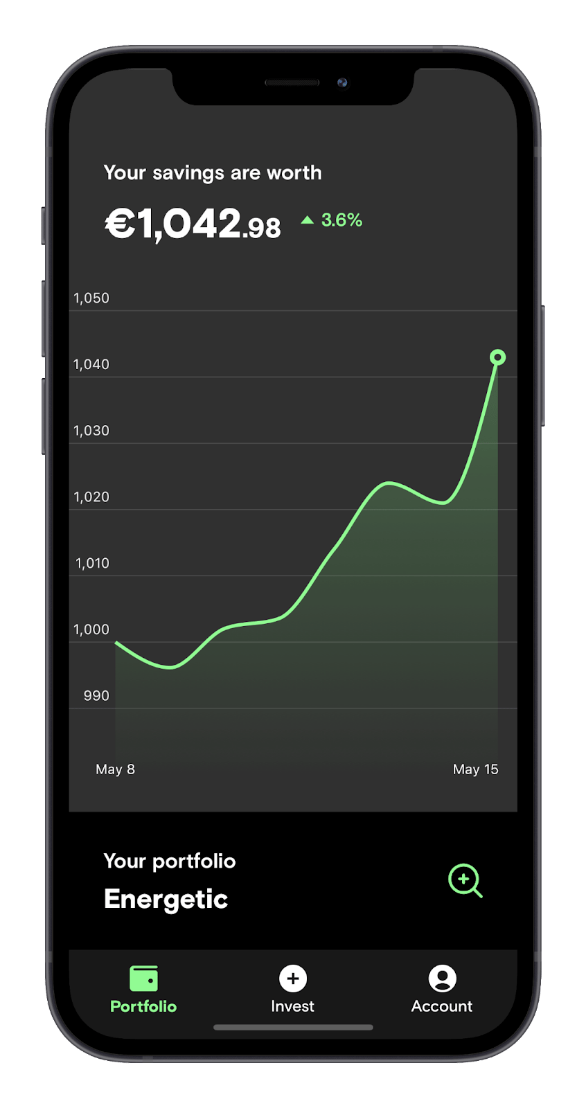 Screenshot of dashboard on the Curvo mobile app