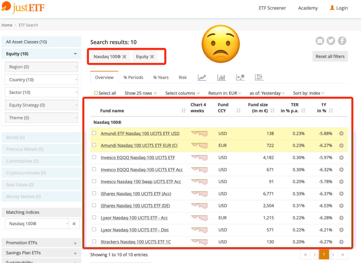 Searching for Nasdaq-100 ETFs on justETF.com