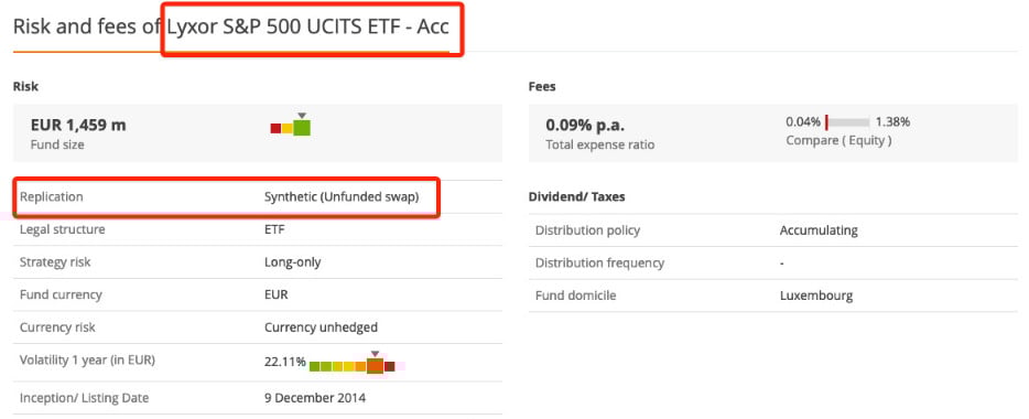 Example of a synthetically replicated ETF on justETF