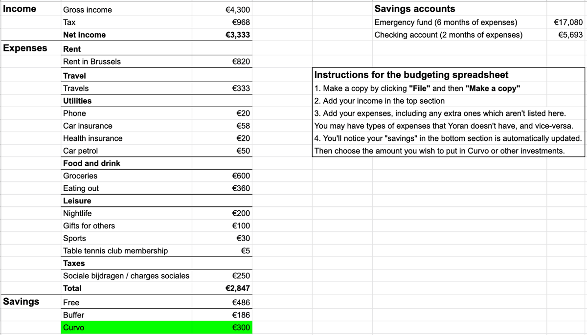 Analysis to determine Yoran's savings rate
