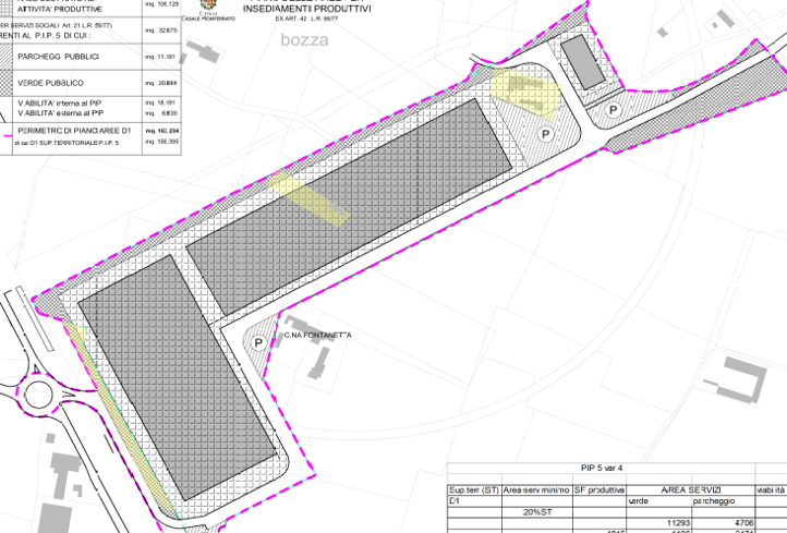 Alessandria - Casale Monferrato